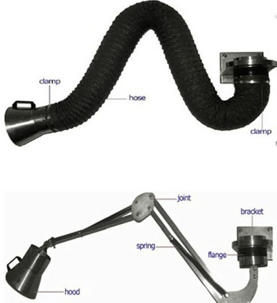 手机看片网吸煙臂